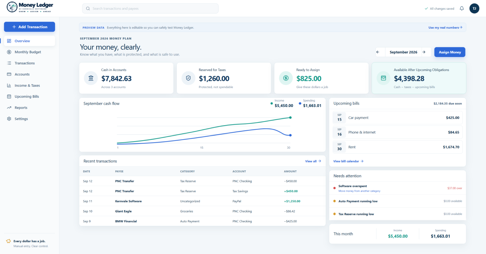 Money Ledger overview showing balances, tax reserves, cash flow and upcoming bills